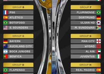 Football /officiel : voici le tirage au sort complet de la Coupe du Monde des Clubs avec son nouveau format